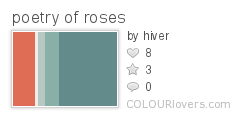 poetry of roses