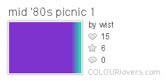 mid_80s_picnic_1