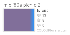 mid_80s_picnic_2