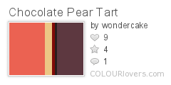 Chocolate_Pear_Tart
