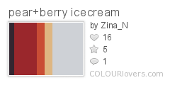 pear+berry icecream