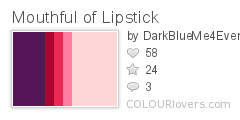 Mouthful_of_Lipstick