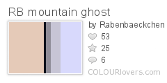 RB mountain ghost