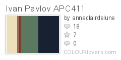 Ivan Pavlov APC411