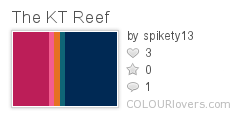 The_KT_Reef