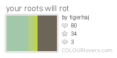 your_roots_will_rot
