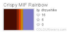 Crispy MlF Rainbow