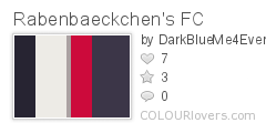 Rabenbaeckchens_FC