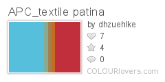 APC_textile patina