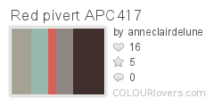 Red pivert APC417