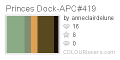 Princes Dock-APC#419