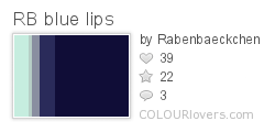 RB_blue_lips