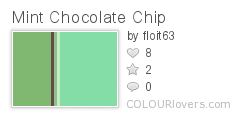 Mint_Chocolate_Chip