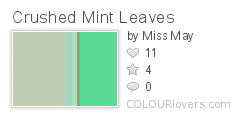 Crushed_Mint_Leaves