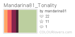 Mandarina81_Tonality