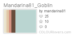 Mandarina81_Goblin