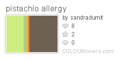 pistachio_allergy