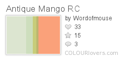 Antique Mango RC