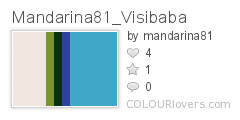 Mandarina81_Visibaba