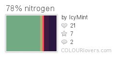 78% nitrogen