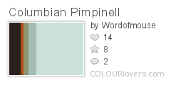 Columbian Pimpinell
