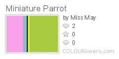 Miniature_Parrot