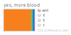 yes_more_blood