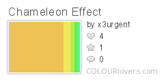 Chameleon_Effect