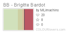 BB - Brigitte Bardot