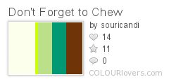 Dont_Forget_to_Chew