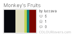 Monkeys_Fruits