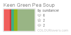 Keen Green Pea Soup