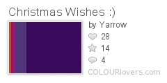 Christmas Wishes :)
