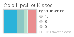 Cold_LipsHot_Kisses