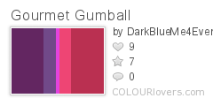 Gourmet Gumball