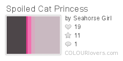 Spoiled_Cat_Princess