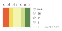 diet_of_mouse
