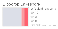 Bloodrop Lakeshore