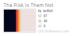The_Risk_is_Them_Not