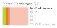Bitter_Cardamon_RC