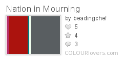 Nation in Mourning