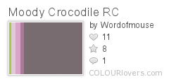 Moody_Crocodile_RC