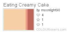 Eating_Creamy_Cake