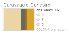 Caravaggio-Canestro