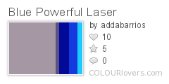 Blue Powerful Laser