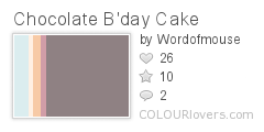 Chocolate_Bday_Cake