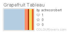 Grapefruit_Tableau