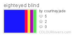 eighteyed blind