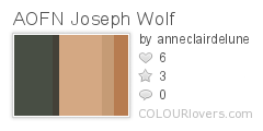 AOFN_Joseph_Wolf