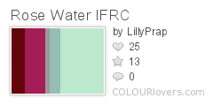 Rose_Water_IFRC